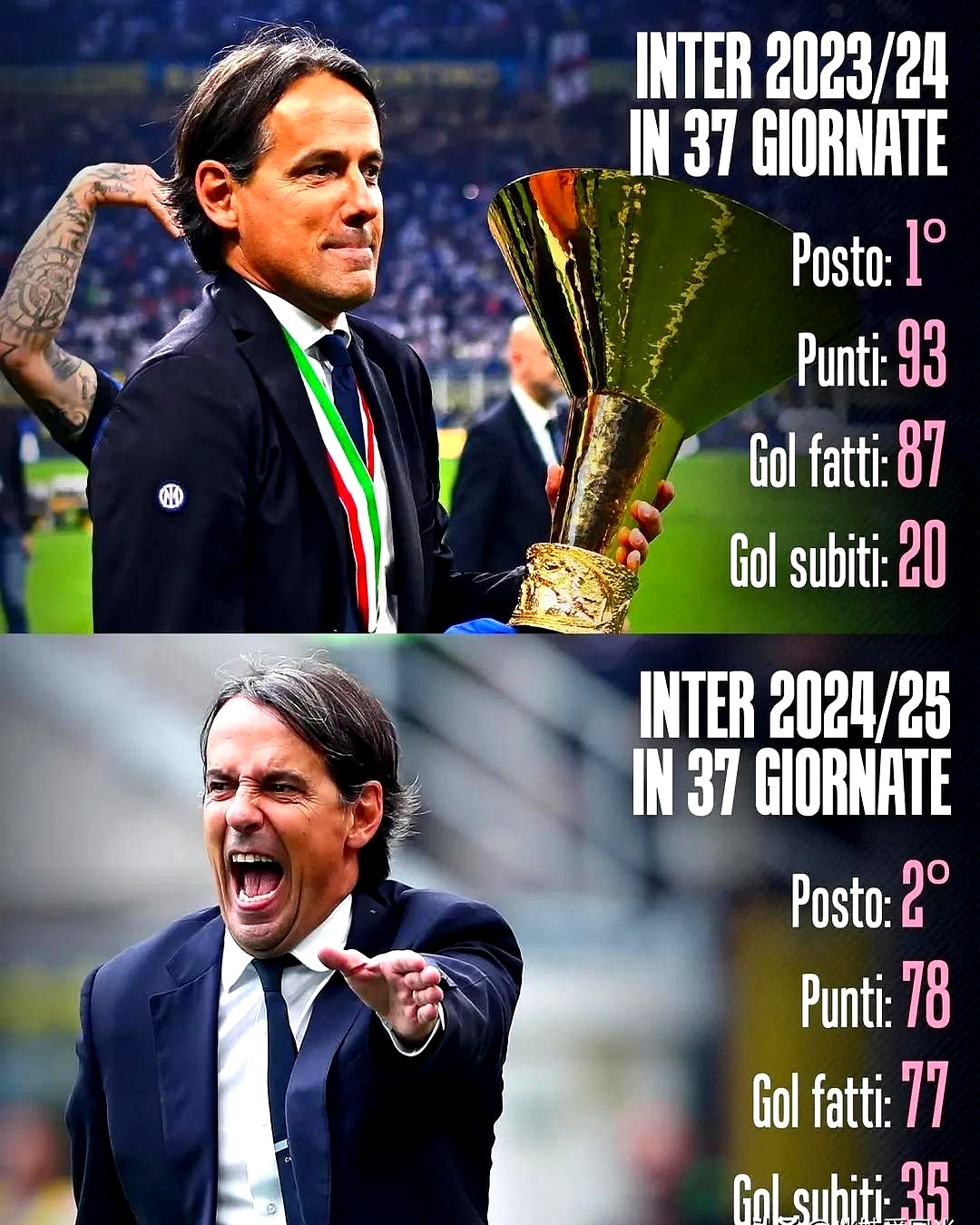 关于国王杯窗口期再迎强敌，摩纳哥战术微调，主帅态度——质疑声仍在，年轻球员得到机会的信息